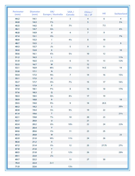 louis vuitton ring size guide